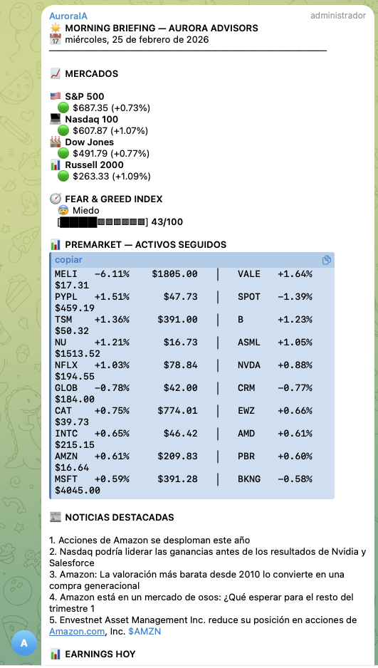 Alertas y ganancias Telegram
