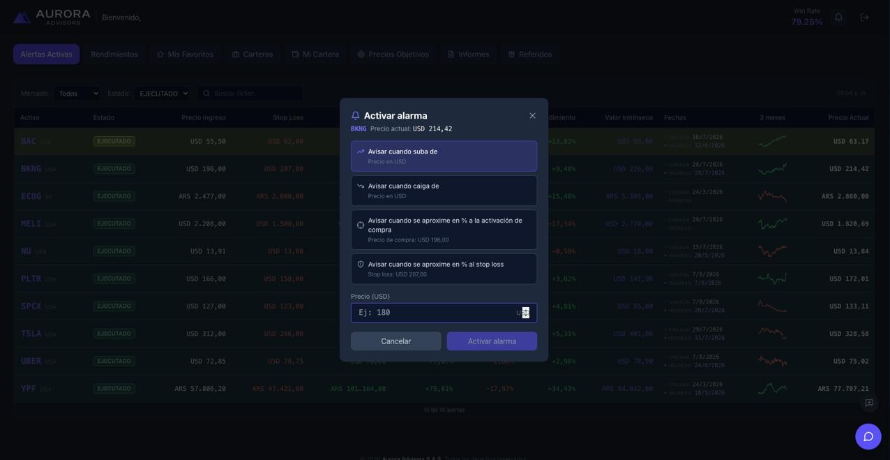 Activar aviso sobre una alerta de inversión
