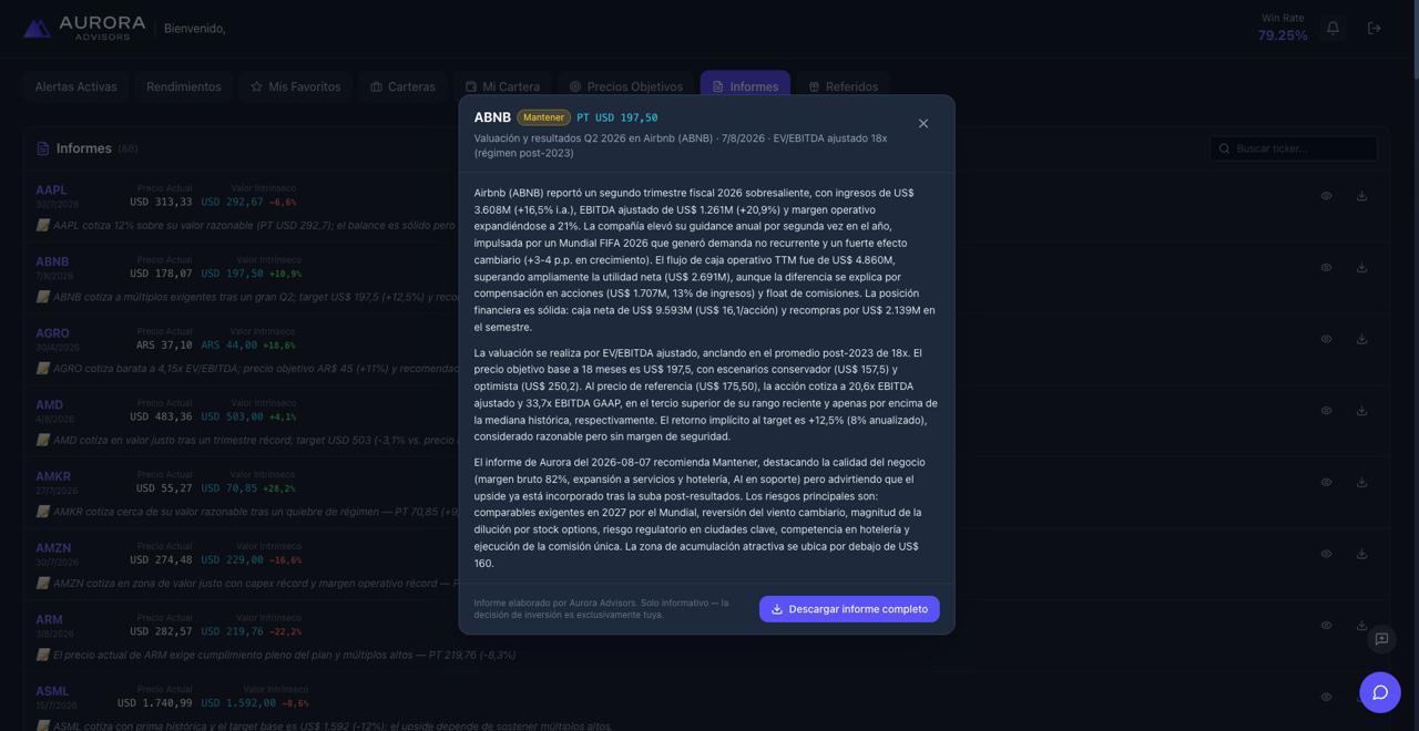 Informe de Aurora con valuación y tesis