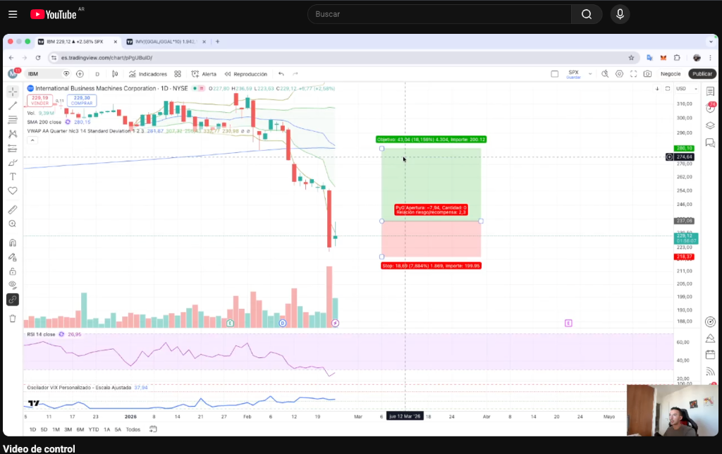 Video de control de activos